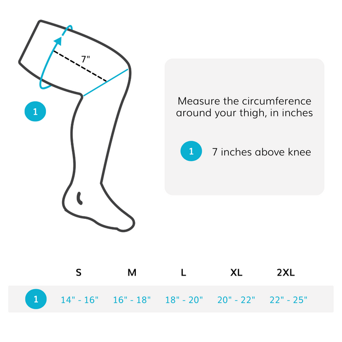 the sizing chart for the full leg compression sleeve comes 5 sizes with thigh circumferences up to 25 inches around