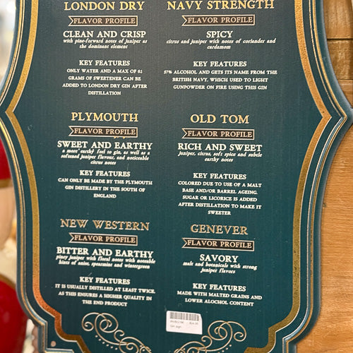Gin & Whiskey Sign
