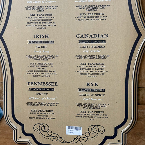 Gin & Whiskey Sign
