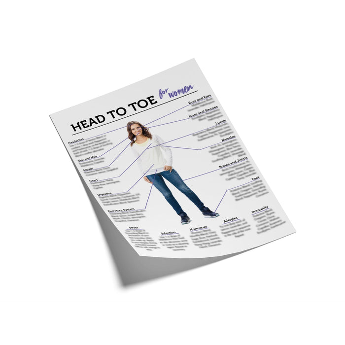 Head to Toe Men & Women Chart at Your Oil Tools