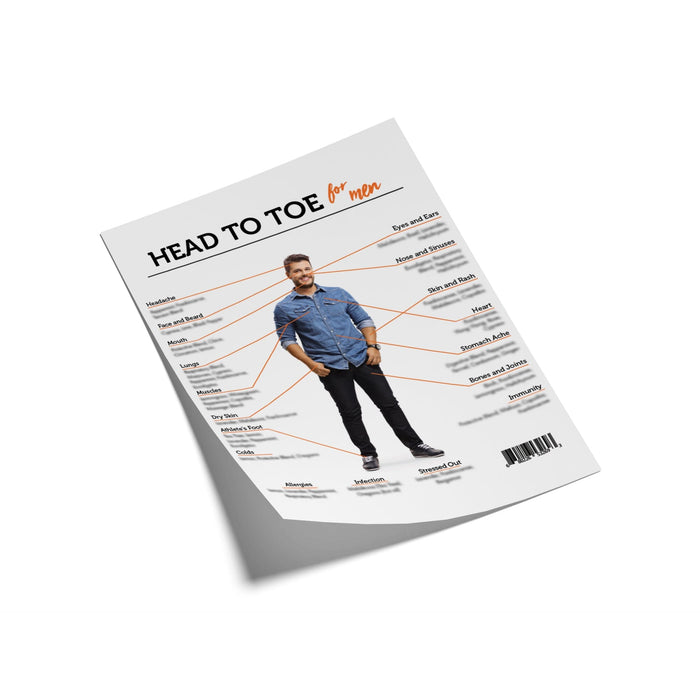 Head to Toe Men & Women Chart at Your Oil Tools