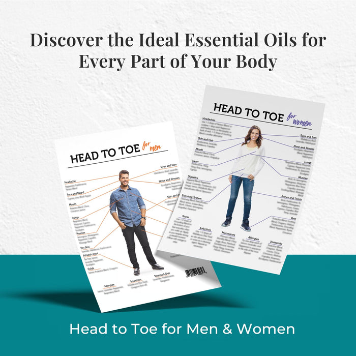 Head to Toe Men & Women Chart at Your Oil Tools