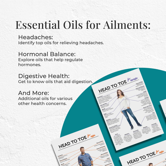 Head to Toe Men & Women Chart at Your Oil Tools