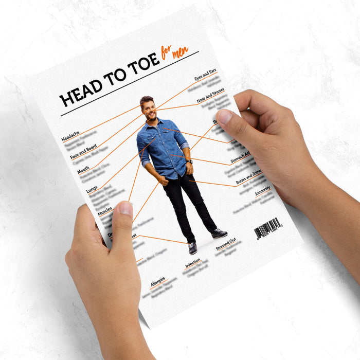 Head to Toe Men & Women Chart at Your Oil Tools
