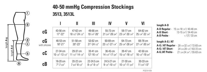 Juzo Dynamic Thigh High 40-50mmHg - Compression Level: Severe 40-50 MmHg - Unisex - Leg