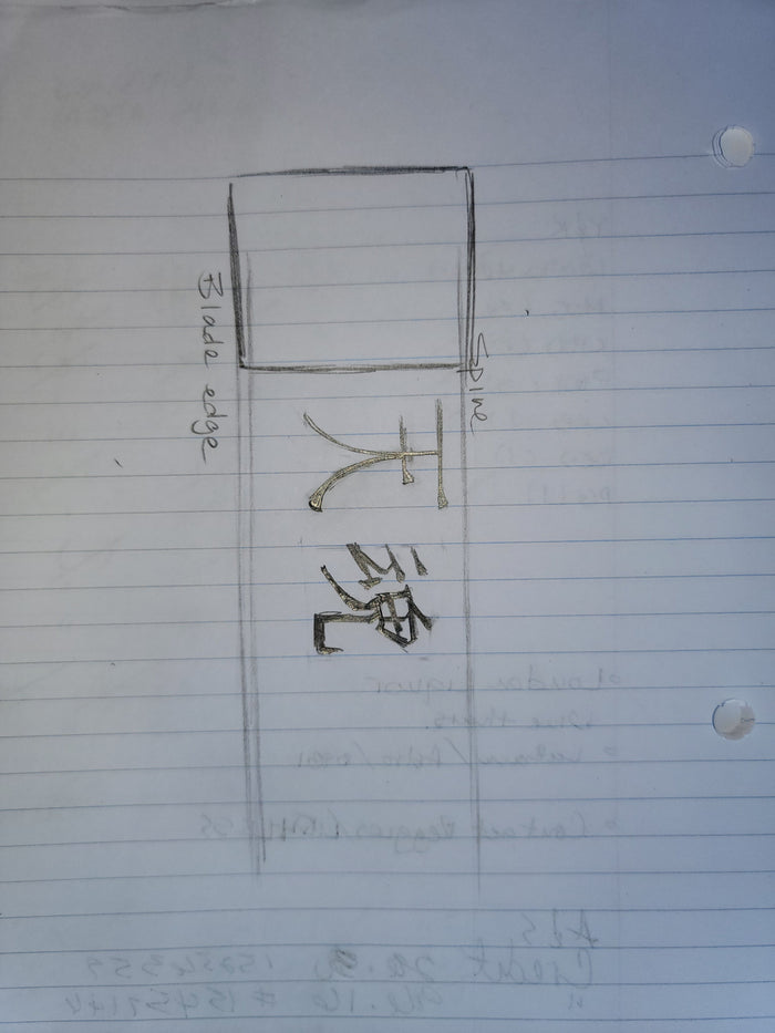 Kanji addition to Order 1787 - high quality sword from Martialartswords.com