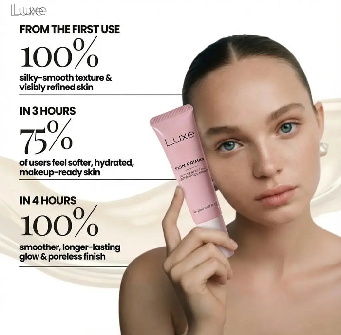 Luxe - Skin Perfecting Primer Luxe Research US