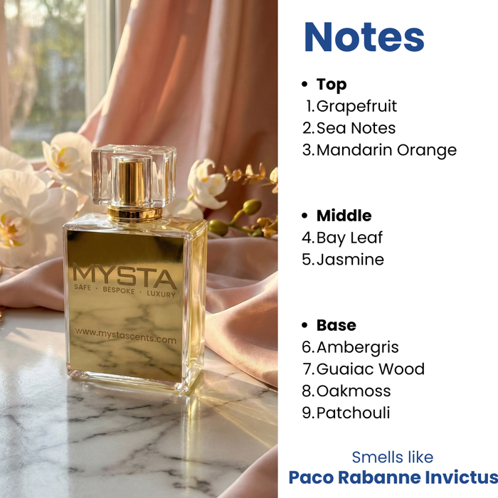 Marine Legend perfume notes. Smells like Paco Rabanna Invictus