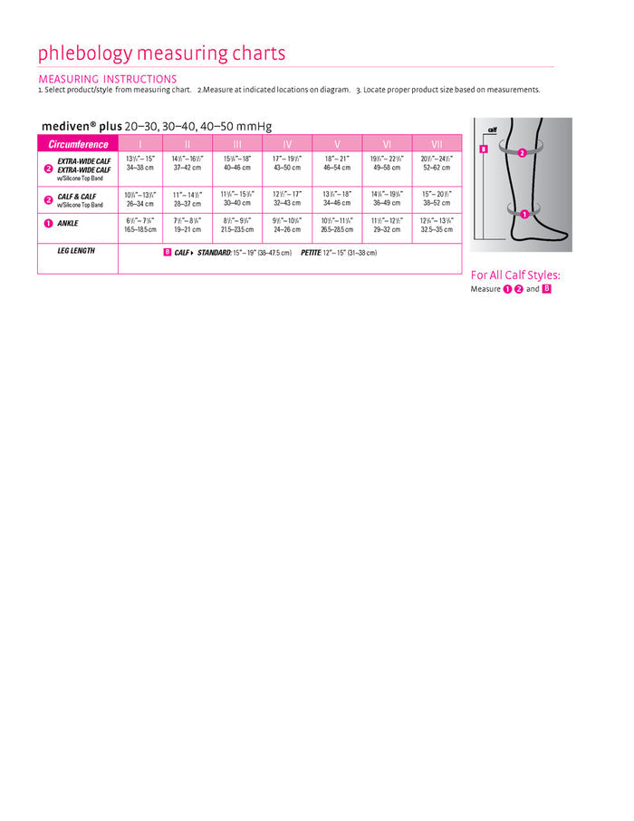 Medi Plus Knee High, Open Toe 40-50mmHg - Compression Level: Severe 40-50 MmHg - Unisex - Foot