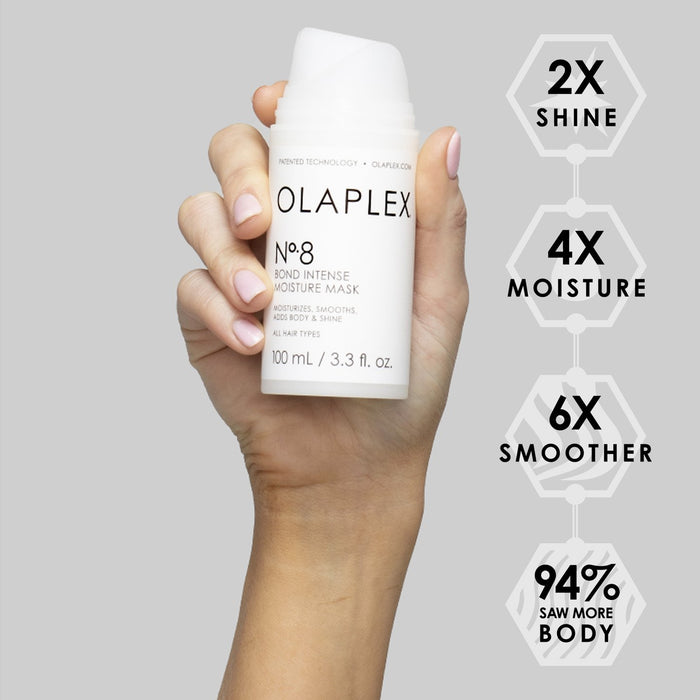 Olaplex Nº.8 Bond Intense Moisture Mask Hair Care