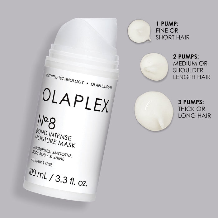 Olaplex Nº.8 Bond Intense Moisture Mask Hair Care
