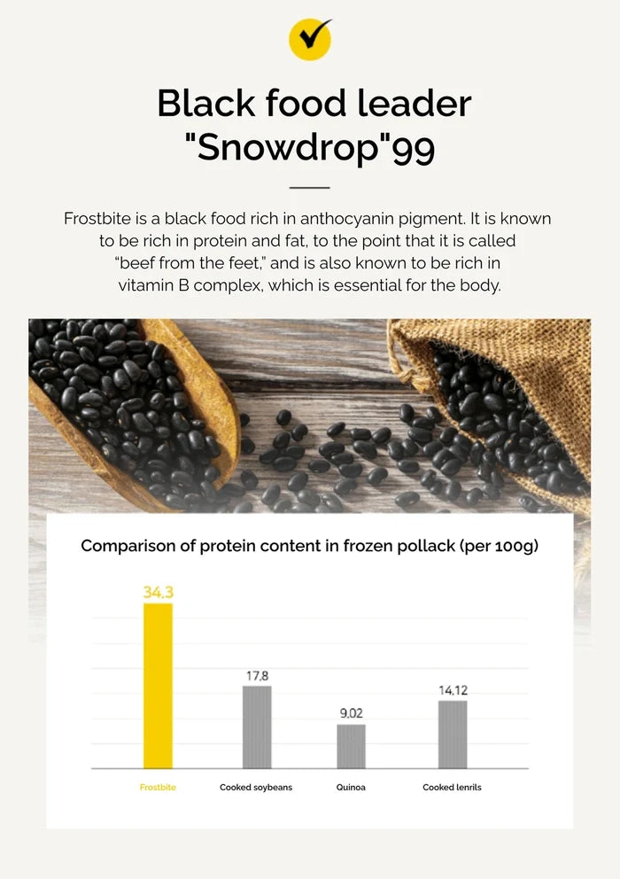 Black food product with text about 'Snowdrop'99 and protein content comparison.