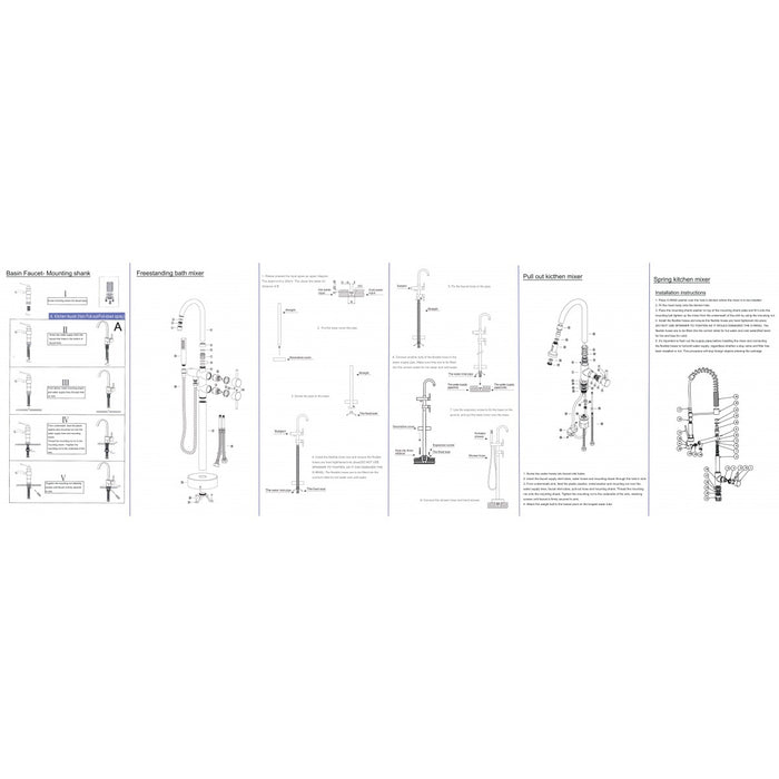 Shower Mixer - Pico All Pressure Chrome