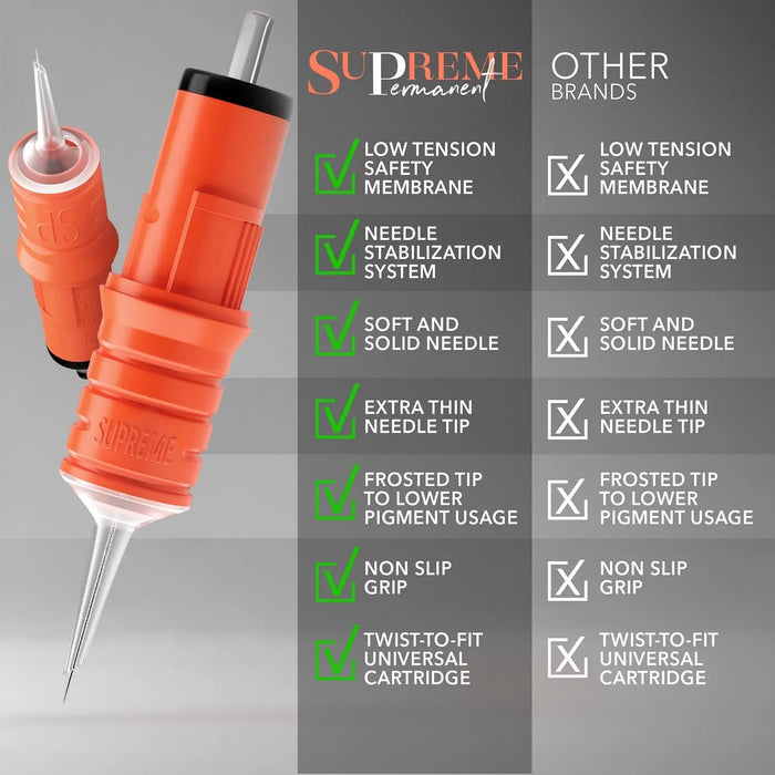 Supreme Cartridges 25/01 RLMT with Safety Membrane for Professional Permanent Makeup Artists Pack of 20 Supreme Permanent