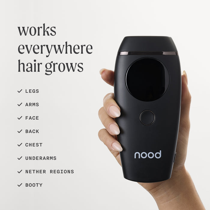 Hand holding Nood Flasher 2.0 IPL device in black showing treatment coverage areas including legs, arms, face, back, chest, underarms, nether regions, and booty