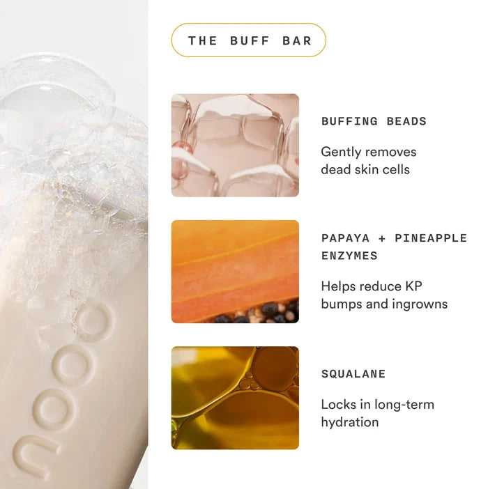 Nood Buff Bar ingredient breakdown showing Buffing Beads for dead skin removal, Papaya and Pineapple Enzymes for KP bumps and ingrowns, and Squalane for long-term hydration
