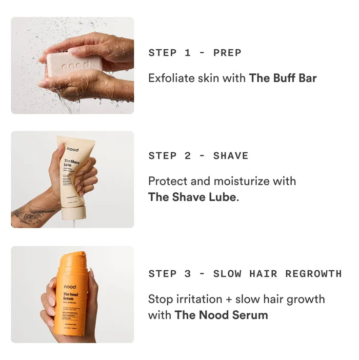 Nood Shave Collection 3-step routine showing Step 1 exfoliate with Buff Bar, Step 2 protect and moisturize with Shave Lube, and Step 3 slow hair regrowth with Nood Serum