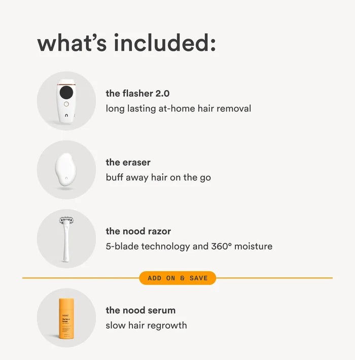Nood Tool Kit what's included breakdown showing Flasher 2.0 for long lasting hair removal, Eraser for buffing away hair, Nood razor with 5-blade technology, and optional Nood Serum add-on