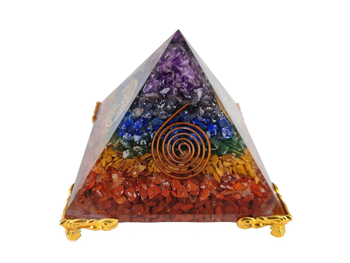 Seven Chakra