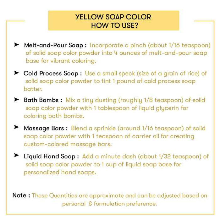 How to use Yellow Soap Color